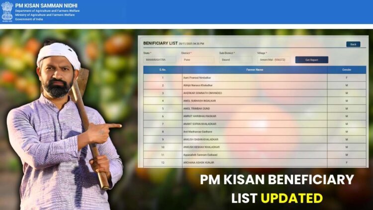 PM Kisan Beneficiary List Updated: How to See If You Will Get the Next Installment